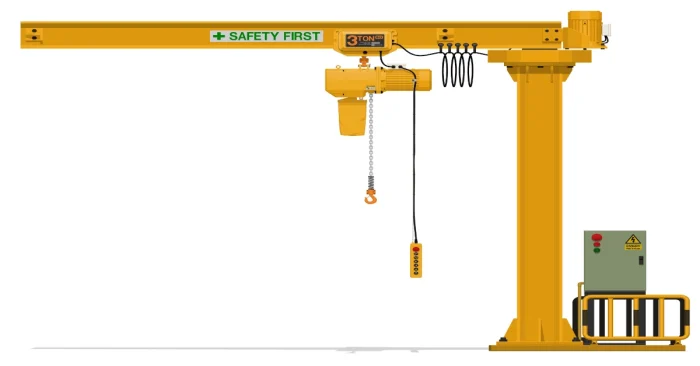 I-Beam Jib Cranes